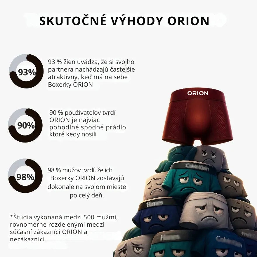 (SK)v2 - 5 Balíček ORION Premium Bambusových Boxeriek